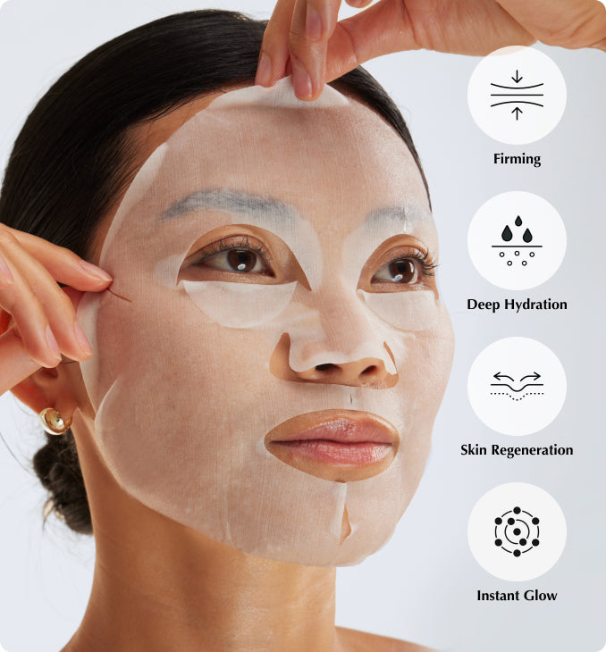 Skincare Masks