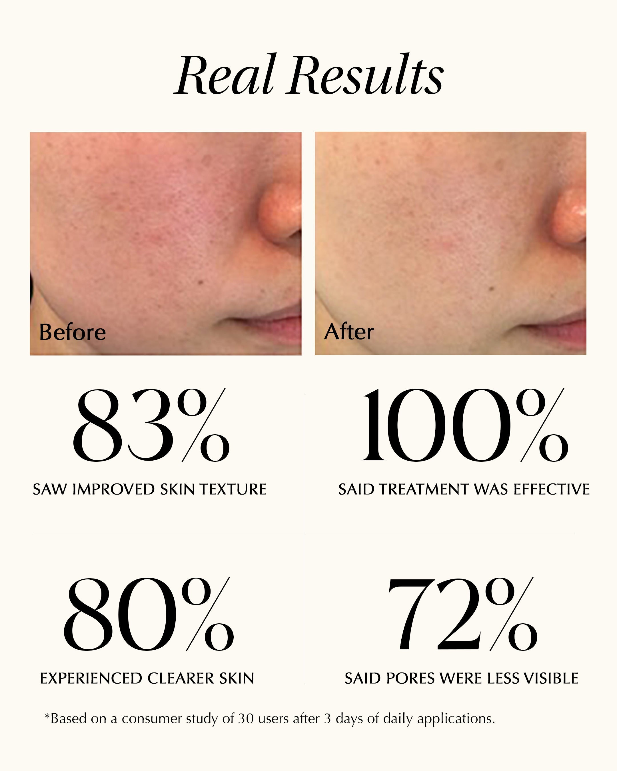 Spaoxy Gel 24 Boxes ($31 per box) for Resale