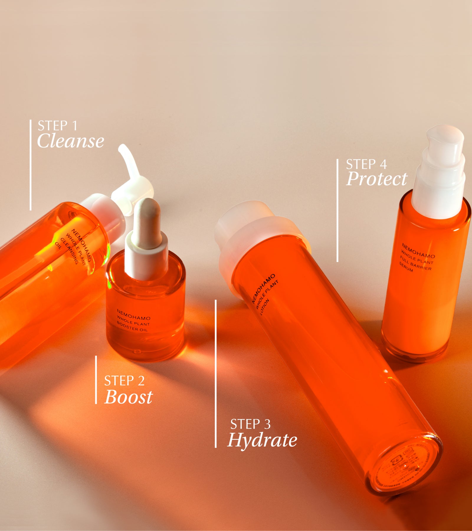 Anti Aging Lotion & Refill Bundle