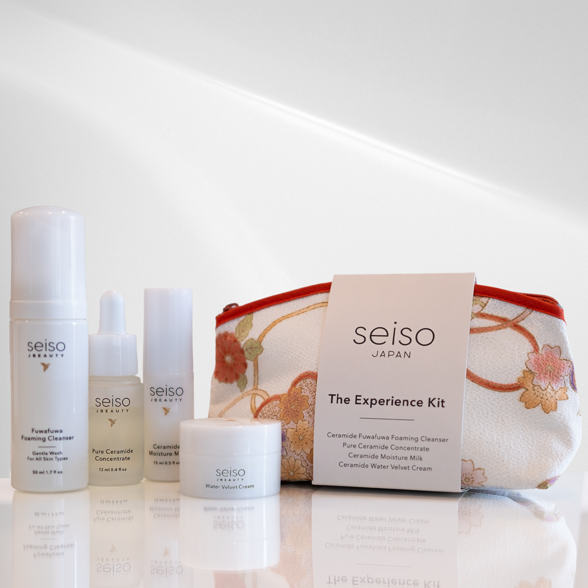 The Experience Kit