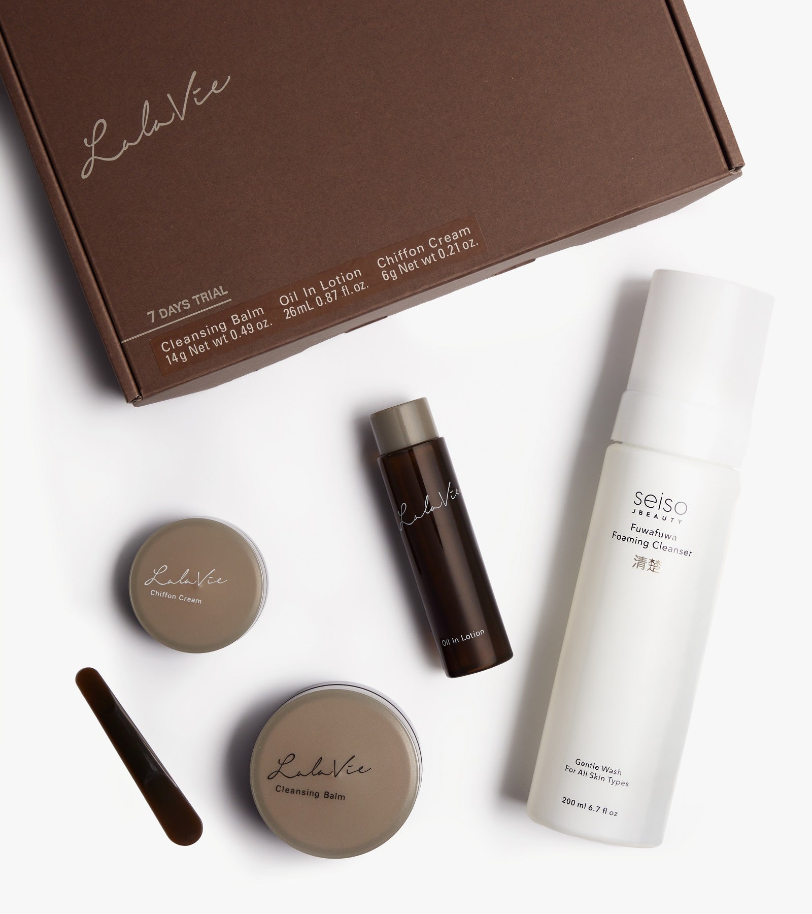 Double Cleansing Routine Trial